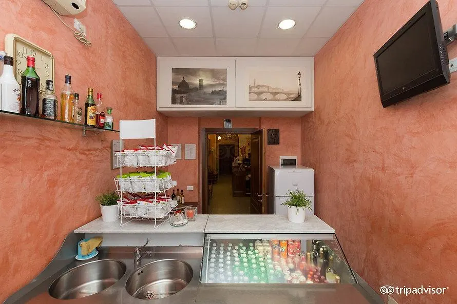 Hotel Desiree Florencia