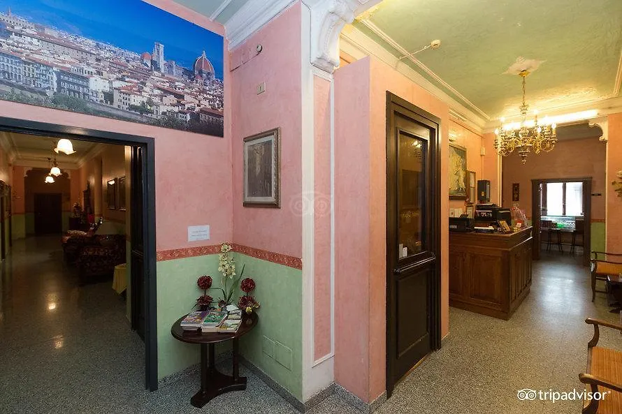 ***  Hotel Desiree Florencia Italia