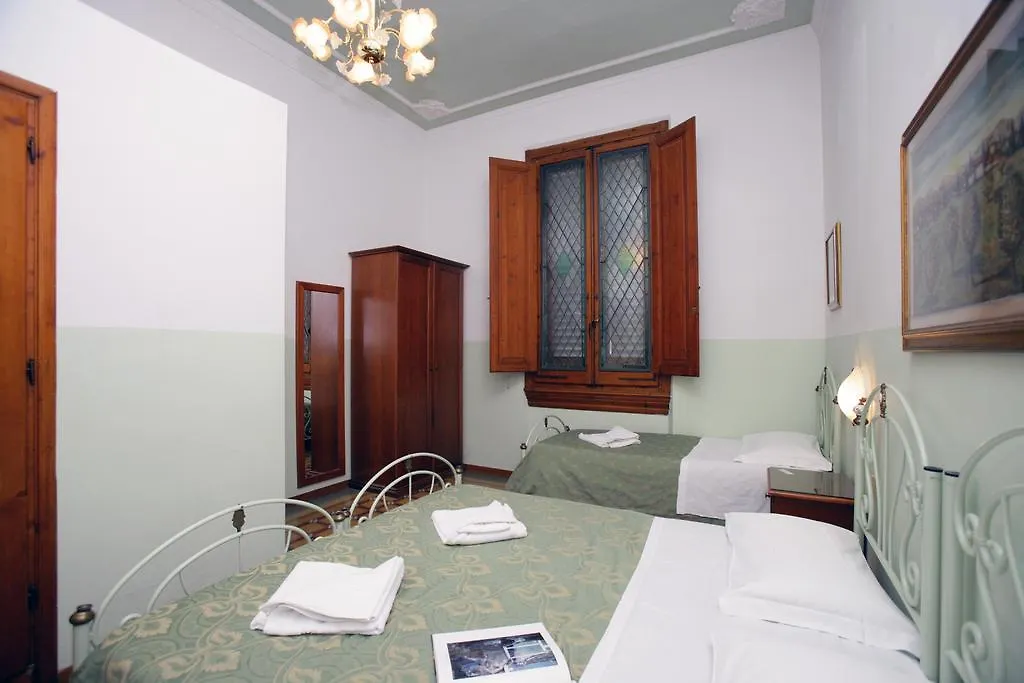 Hotel Desiree Florencia