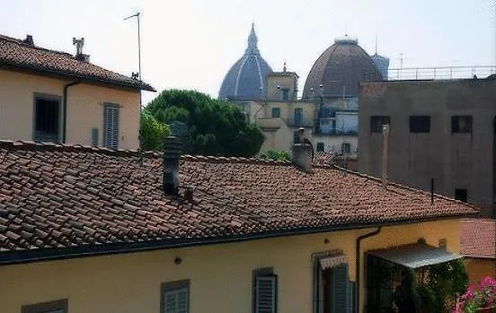 Hotel Desiree Florencia