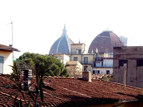 Hotel Desiree Florencia Italia